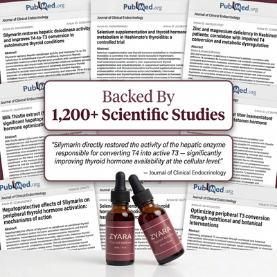 Pureveen™ Thyroid Balance