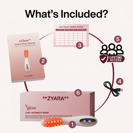 vGlow™ Intimacy Wand